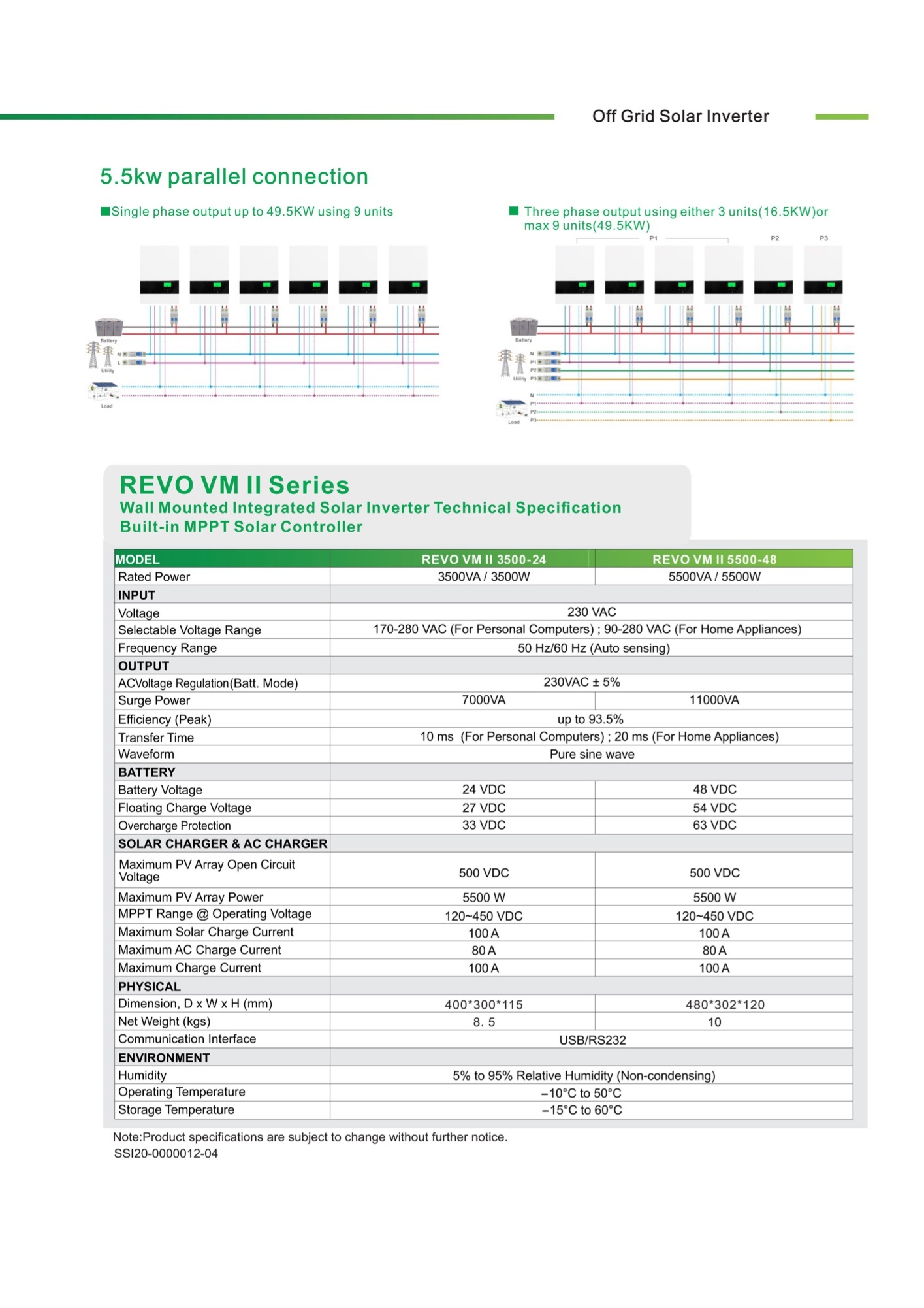 3.5kVA-5.5kVA Off Grid Solar Inverter