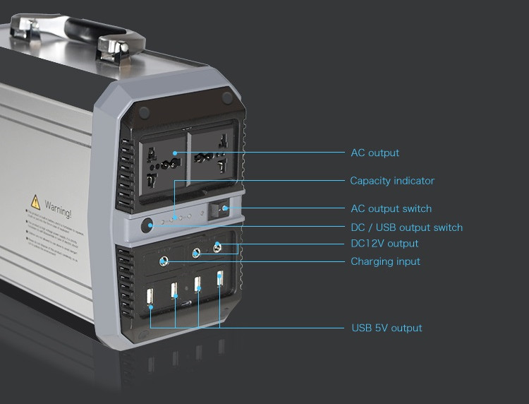 Portable Power Station SKA300