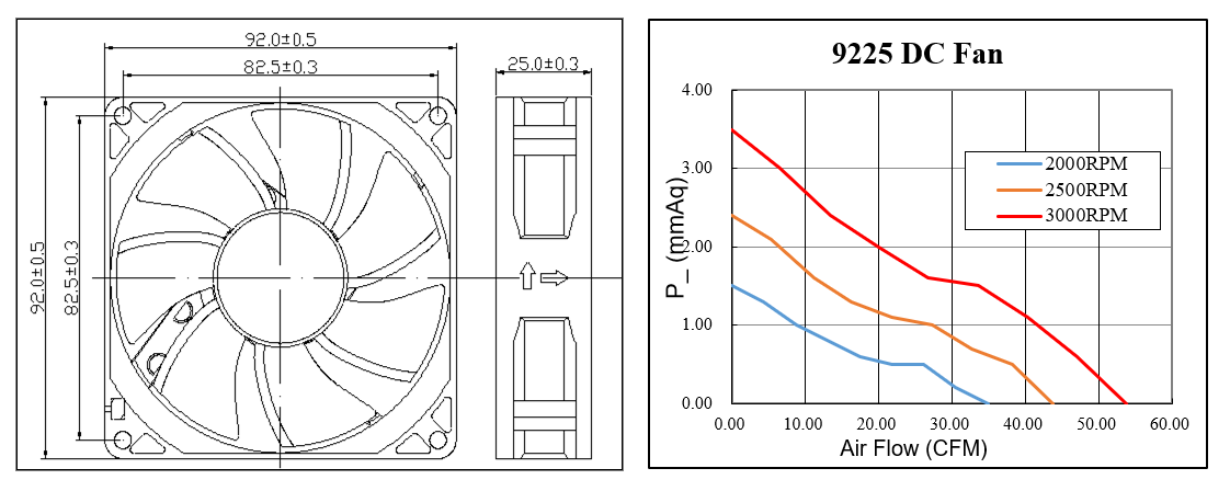 サイレントファン 12v DC ブラシレスファン