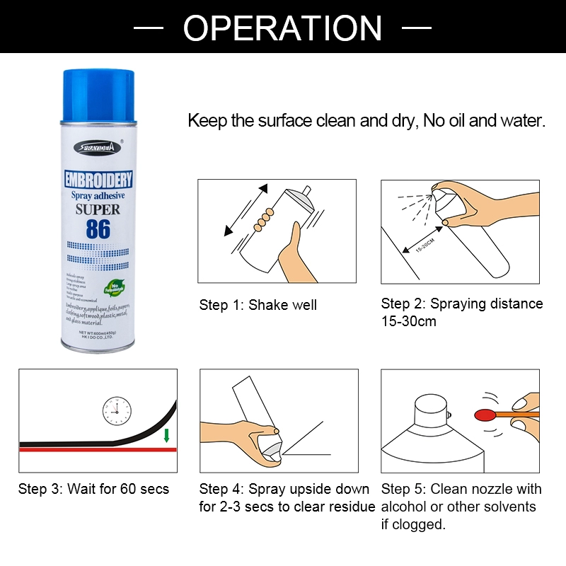 テキスタイル印刷用Sprayidea86スプレー接着剤