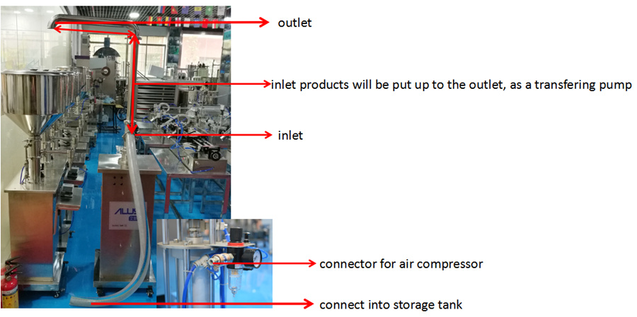 Trasfer Pump for Filling Machine