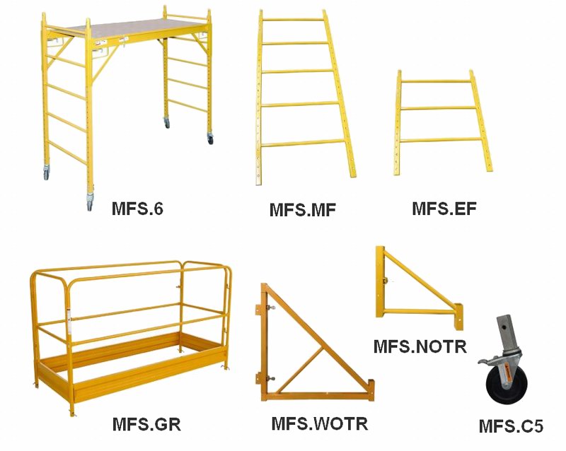 Baker Scaffold, Multifunctional Scaffolding Components