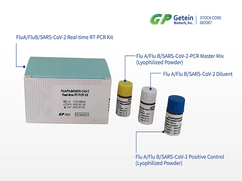FluA / FluB/SARS-CoV-2リアルタイムRT-PCRキット