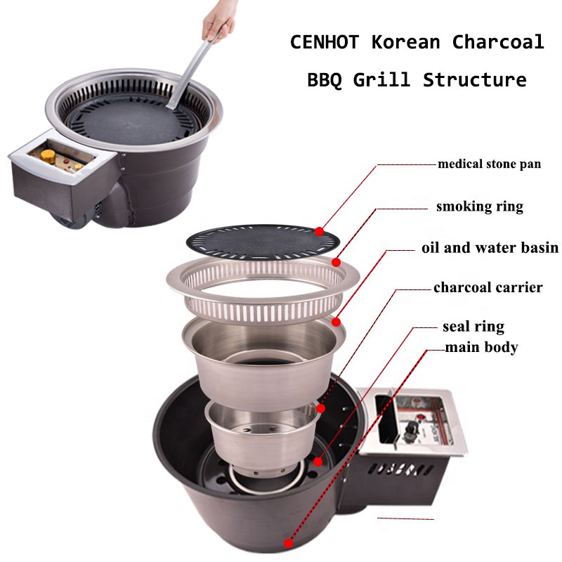 韓国式炭火BBQグリル - CENHOT