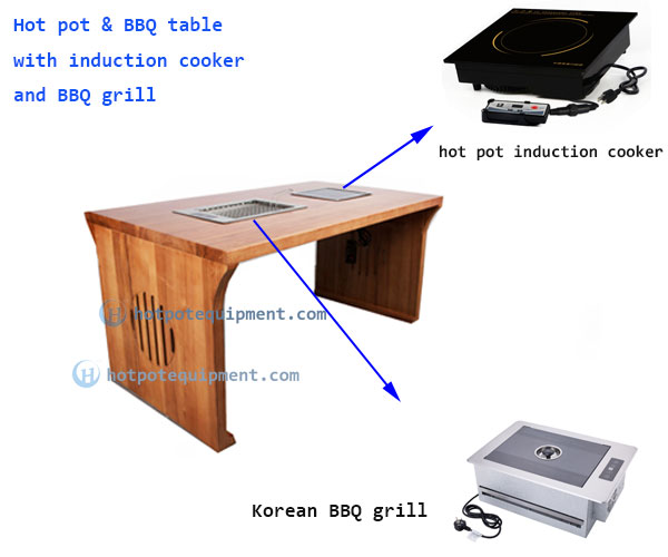 Restaurant Induction Cooktop For Hot Pot - CENHOT