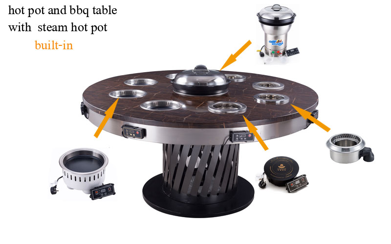 鍋とバーベキューテーブルに組み込まれた機器 - CENHOT