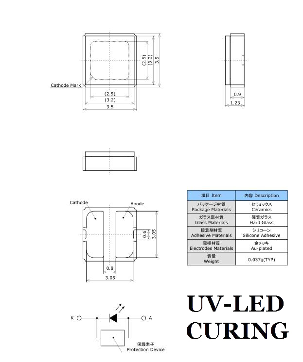 日亜化学工業 UV LED