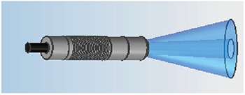 UV LED Annular Light Spot Lens