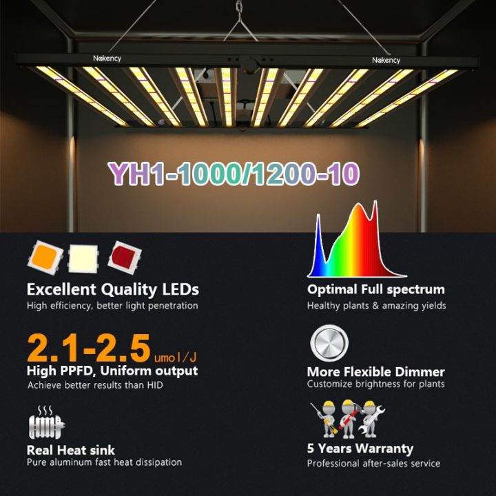 New design foldable high PPFD 1200w led grow light