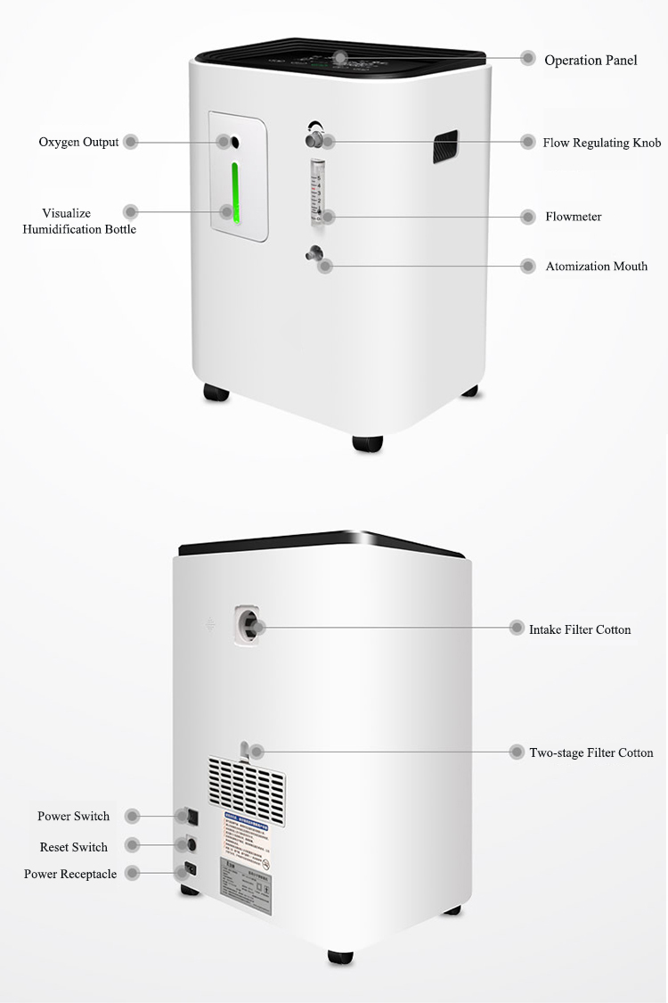 5L Oxygen Concentrator