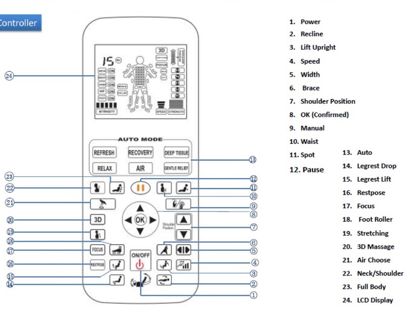 Shiatsu Massager Chair Remote