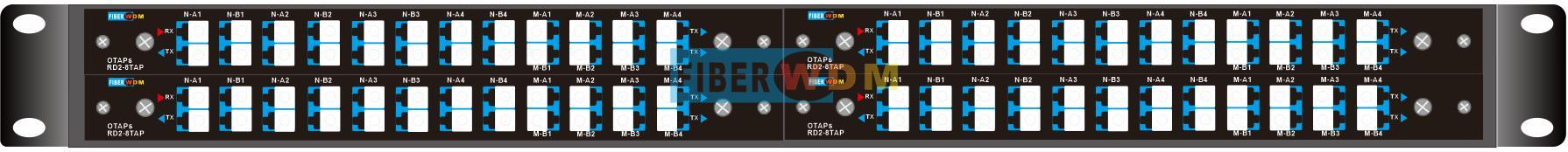 Network Optical Taps