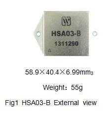 HSA03-B高出力パルス幅変調増幅器