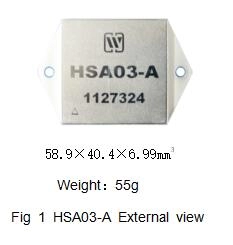 HSA03-高出力パルス幅変調増幅器
