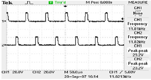 The amplifier output two waveforms a point waveforms when input control voltage is negative.(V<-0.1V)