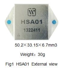 HSA01高信頼性パルス幅変調増幅器