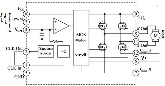 Circuit block diagram