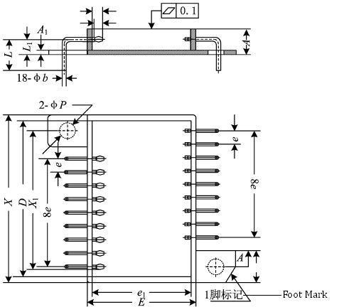 Package Specifications