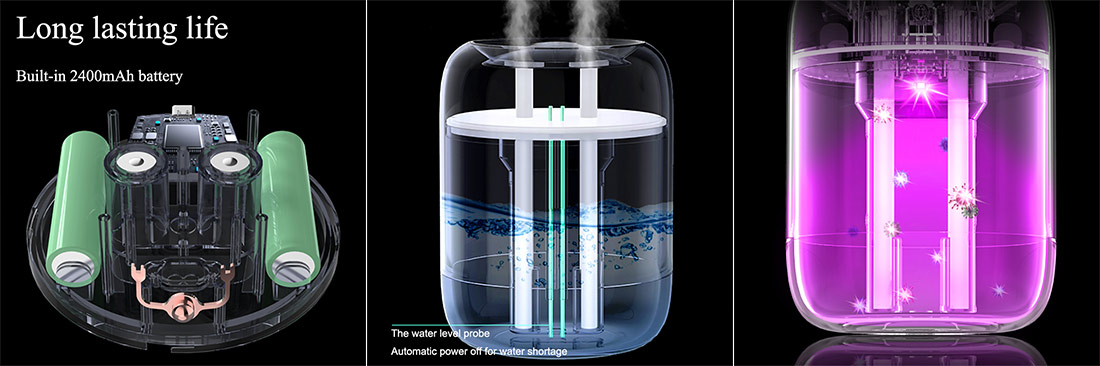  Mini Portable Cool Mist Ultrasonic Humidifier