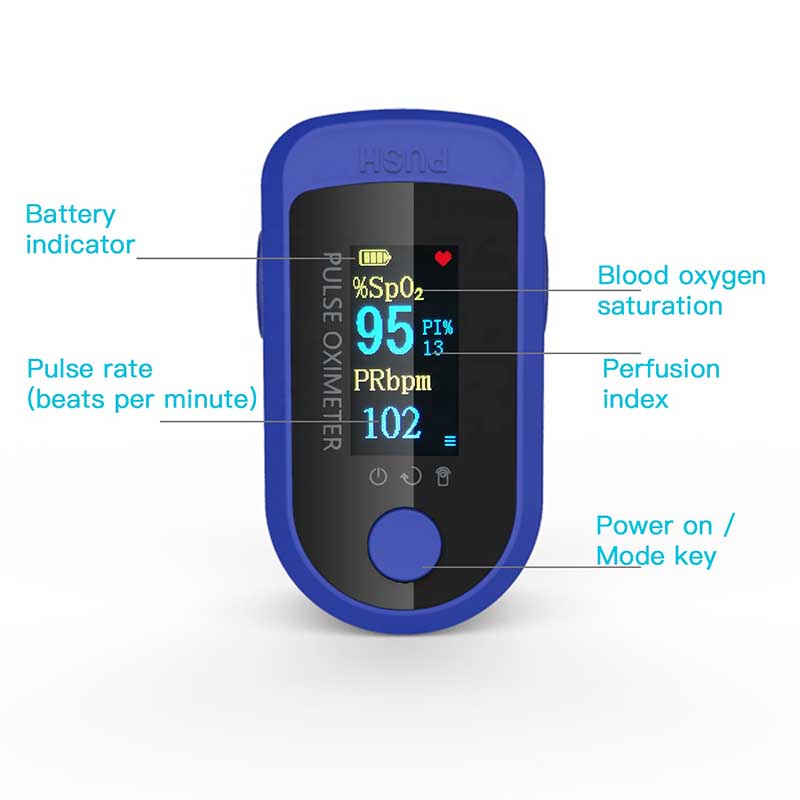 ポータブル指先パルス酸素濃度計および酸素濃度計指モニター