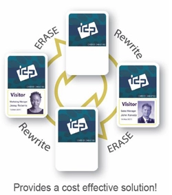印刷可能な PVC ブランク 書き換え可能な ID カード サーマルビジュアルカード