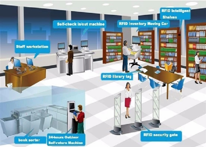 Rfid 図書タグ