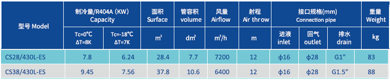 蒸発式空気冷却器 6.4mm 430.png