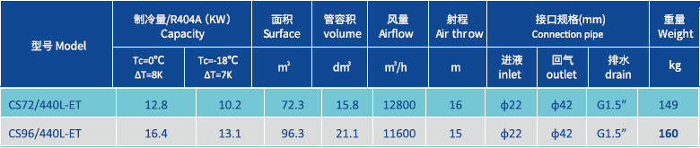 蒸発式空気冷却器 6.4mm 440.png