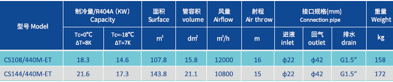 440m 高温空気冷却器.png