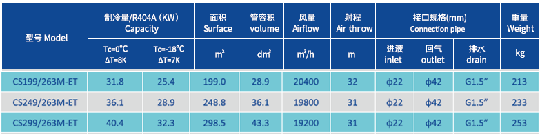 630mm パフォーマンス データ シート.png