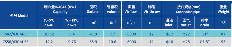 430 m高温空気冷却器.png