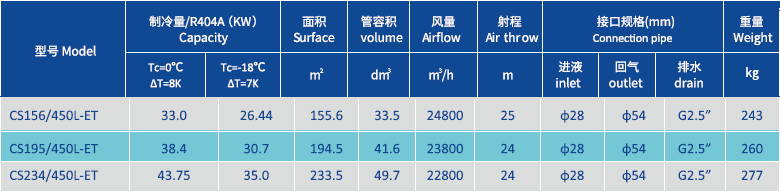 蒸発式空気冷却器 6.4mm 450.png