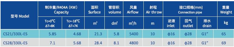 300mmx3 天井空気冷却器 中間 t.png