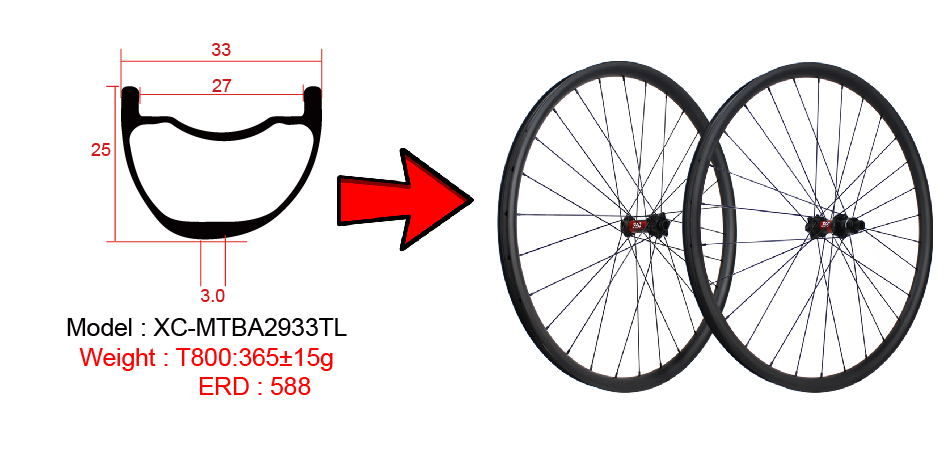 非対称MTBカーボンホイール