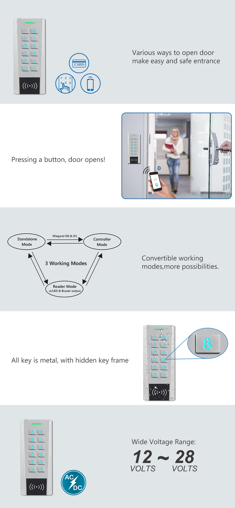 Bluetooth メタル アクセス コントロール