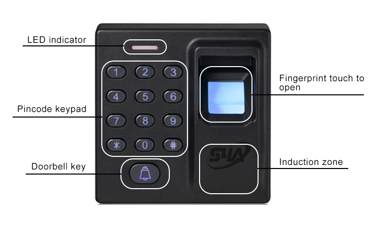USB 指紋アクセス制御