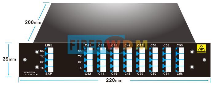 DWDM マルチプレクサ