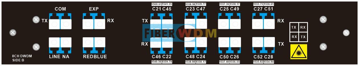 8CH DWDM MUX