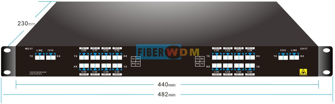 DWDM OADM